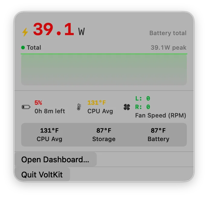 VoltKit menu bar popover on battery power